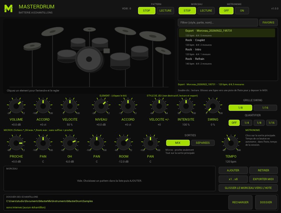 MasterDrum