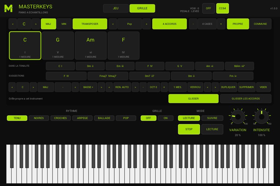 MasterKeys